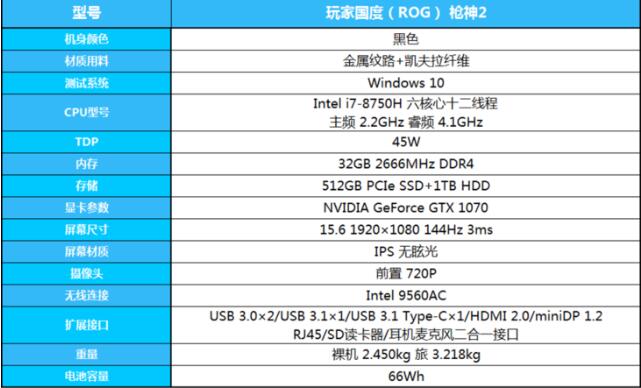 ROG枪神II值得吗买吗？华硕玩家国度ROG枪神2笔记本性能详细评测