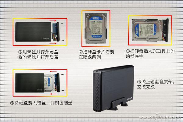 讓淘汰的硬件變廢為寶 重新安家