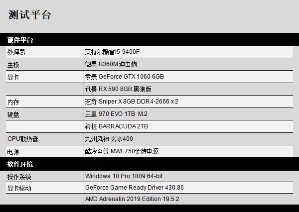 RX590和GTX1060顯卡哪個玩游戲好 RX590和GTX1060顯卡游戲性能深度評測