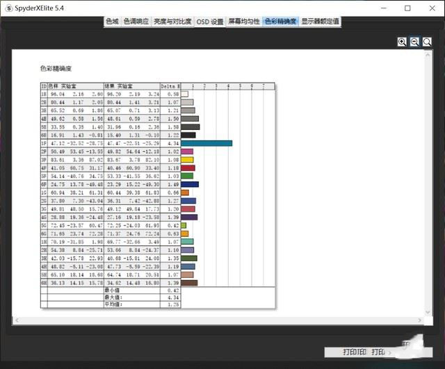 華碩靈耀X2 Pro怎么樣 華碩靈耀X2 Pro筆記本詳細測評