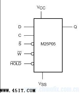 ATI 3850跑2B维修一例