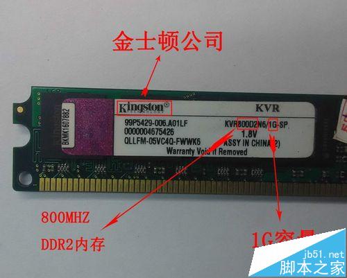 DDR1 DDR2 DDR3内存条有什么区别?怎么区分?