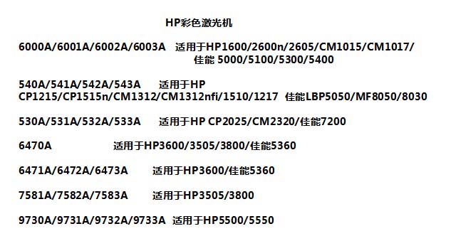 打印機(jī)常見故障以及對(duì)應(yīng)硒鼓問題的解決辦法