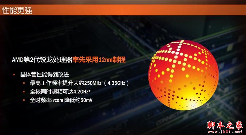 Ryzen7 2700X/5 2600X值得买吗？AMD锐龙7 2700X/5 2600X性能全面图解评测