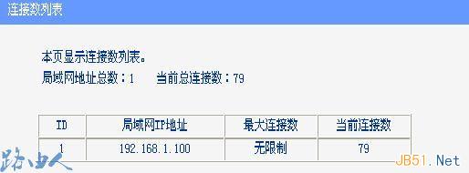 路由器中的連接數(shù)限制功能的作用介紹