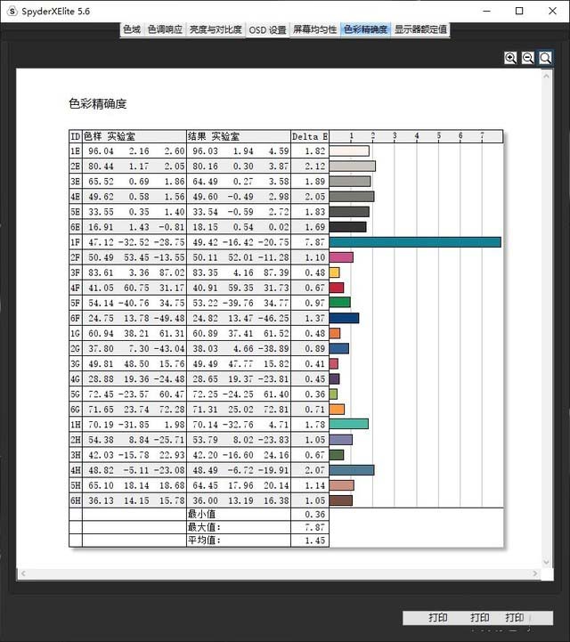 VAIO 侍14 Pro怎么樣 VAIO 侍14 Pro詳細(xì)評(píng)測(cè)