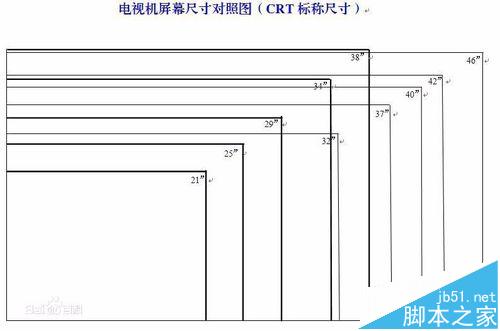 臺(tái)式電腦顯示器分辨率沒有1920x1080該怎辦?