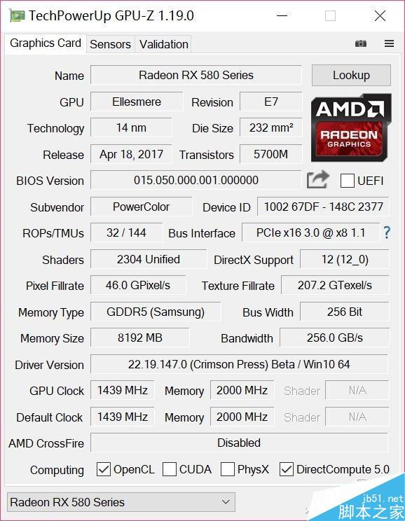 RX580究竟是什么樣的貨色?RX580顯卡詳解