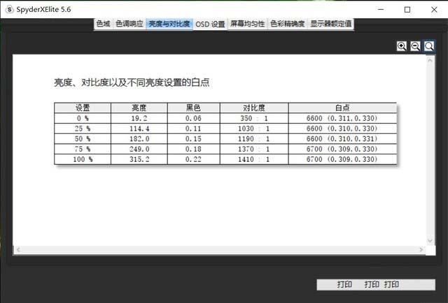 宏碁非凡S3怎么樣 宏碁非凡S3詳細(xì)評(píng)測(cè)