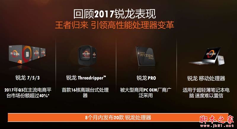 Ryzen7 2700X/5 2600X值得买吗？AMD锐龙7 2700X/5 2600X性能全面图解评测