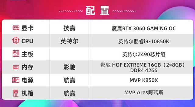 技嘉魔鷹RTX 3060 GAMING OC顯卡全面評(píng)測(cè)