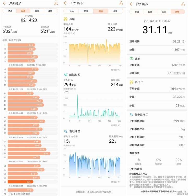 荣耀手环4 Running版怎么样 荣耀手环4 Running版优缺点图文评测