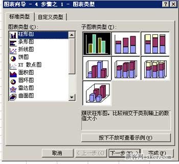 excel怎么制作柱形图？excel柱形图制作教程