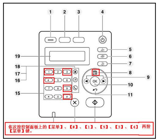 三星SCX 4821HN一體機(jī)不能發(fā)送傳真該怎能辦?