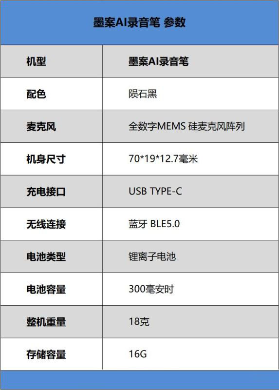 墨案AI錄音筆值得買嗎 胸戴墨案AI錄音筆體驗(yàn)評測