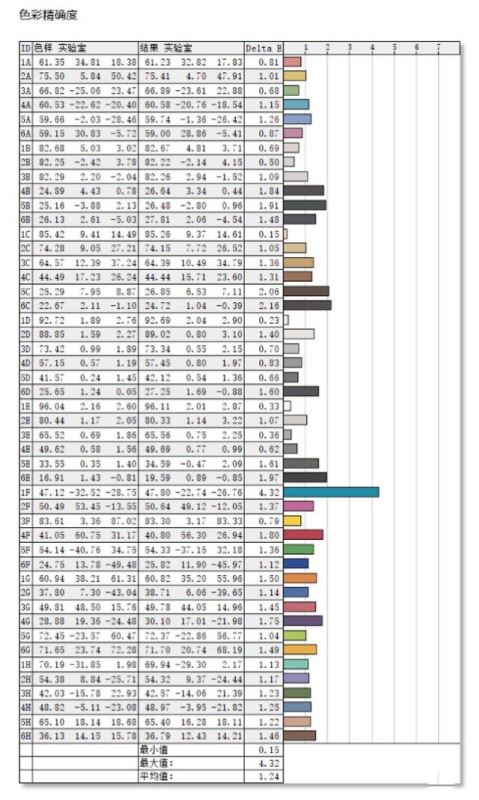 微星創(chuàng)造者Creator 17值得買嗎 微星創(chuàng)造者Creator 17全面評測