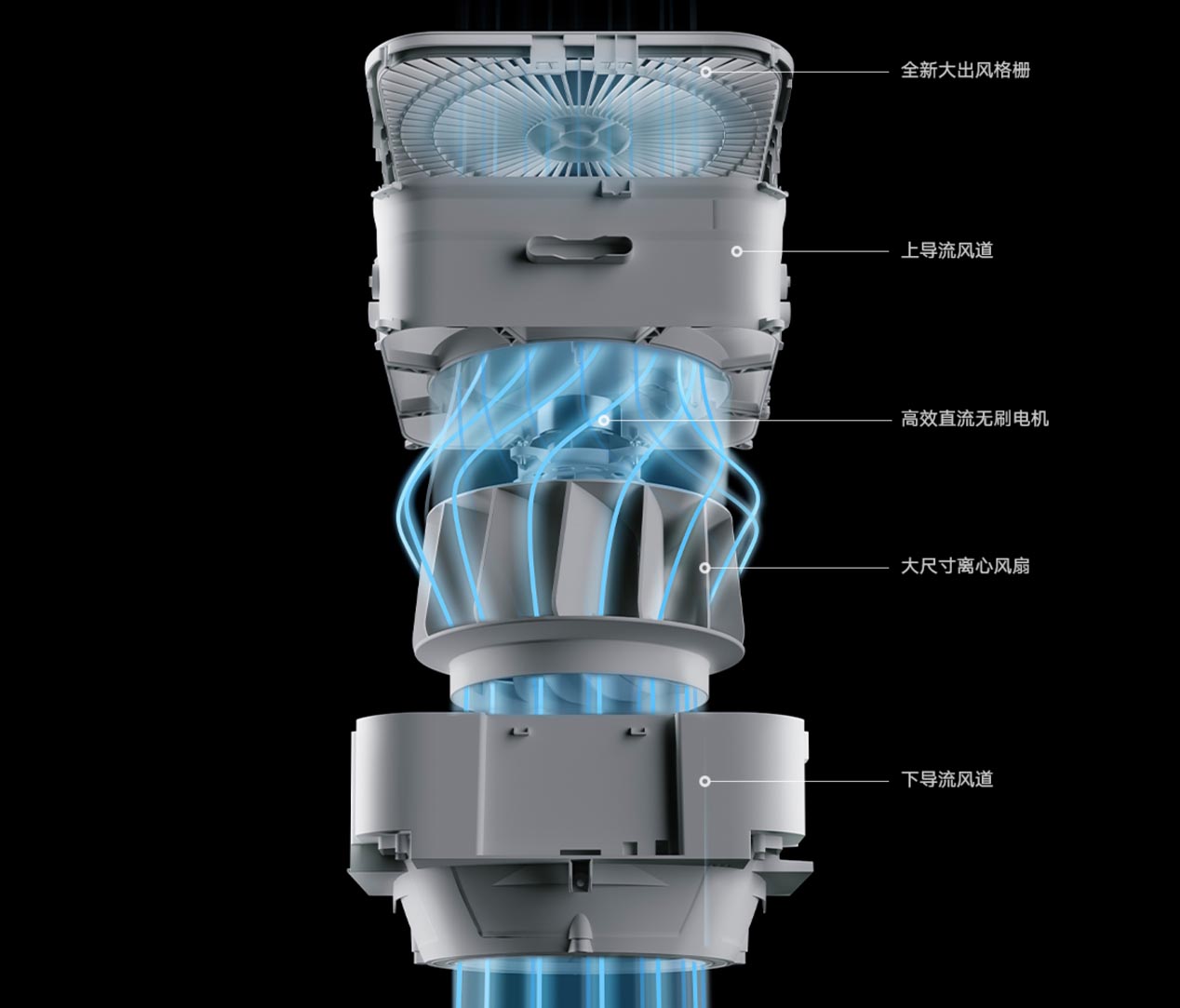 米家空气净化器Pro H怎么样 米家空气净化器Pro H简评