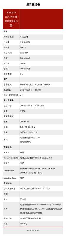 ROG Strix XG17AHP幻鏡顯示器值得買(mǎi)嗎 ROG Strix XG17AHP幻鏡顯示器評(píng)測(cè)