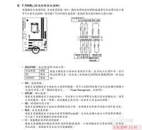 DIY台式电脑棘手的跳线连接安装方法详解