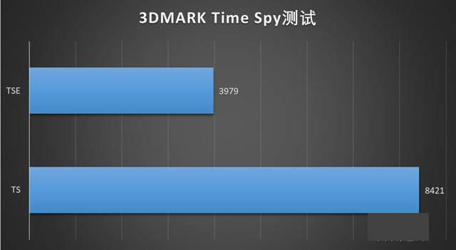 大師之路承影X17怎么樣 大師之路承影X17詳細評測