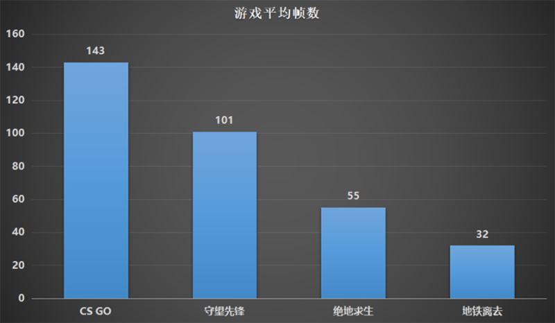 機(jī)械師T90 Plus性能如何 機(jī)械師T90 Plus筆記本性能全方位評(píng)測(cè)