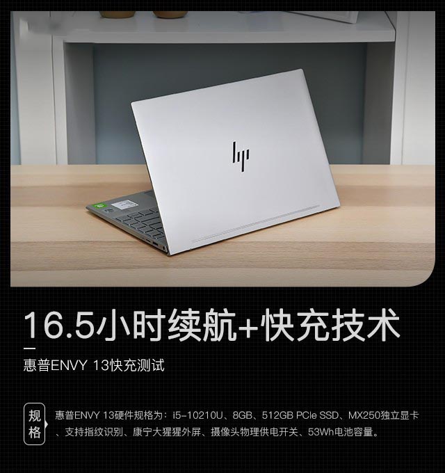 16.5小時續(xù)航+快充 惠普ENVY 13-AQ1013TU 搞定你的電量焦慮癥