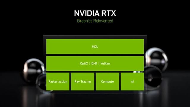 RTX20系顯卡值不值得買 RTX2080和RTX2080Ti詳細(xì)評(píng)測(cè)