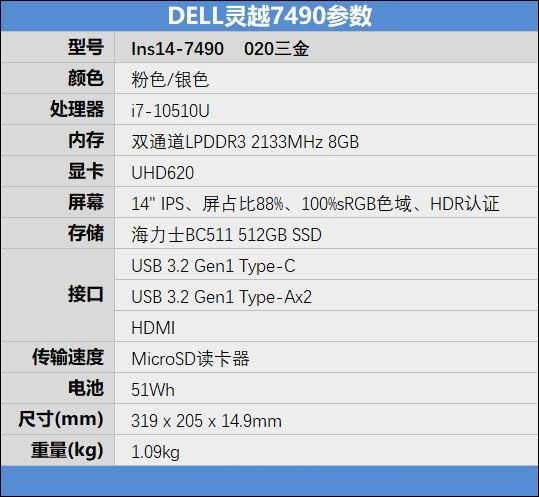 戴爾靈越7490值得入手嗎 戴爾靈越7490移動超能版詳細評測