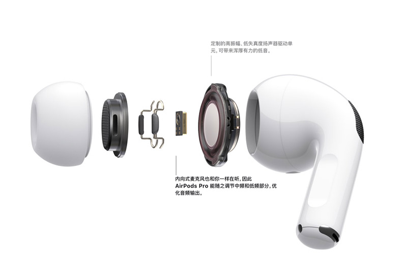 带主动降噪的Airpods Pro值得买吗 Airpods Pro和Airpods2区别是什么