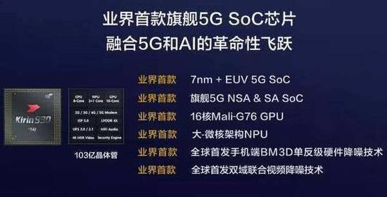 2019手机SoC性能排行谁最强 SoC是什么