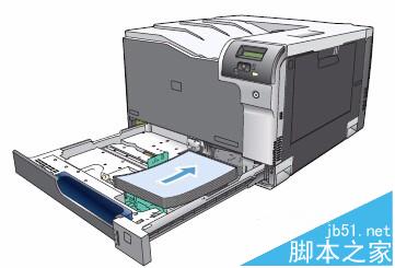 HP CP5225彩色激光打印機(jī)怎么給紙盒1和紙盒2放紙?