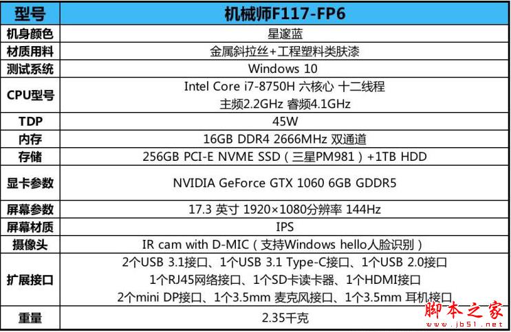 機械師F117-FP6值得買嗎？機械師筆記本F117-FP6游戲本全面評測+拆解