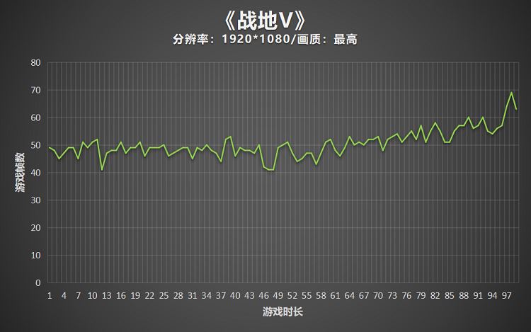 雷神911Pro鈦空2代筆記本評(píng)測:超薄游戲本中的高性能旗艦型號(hào)