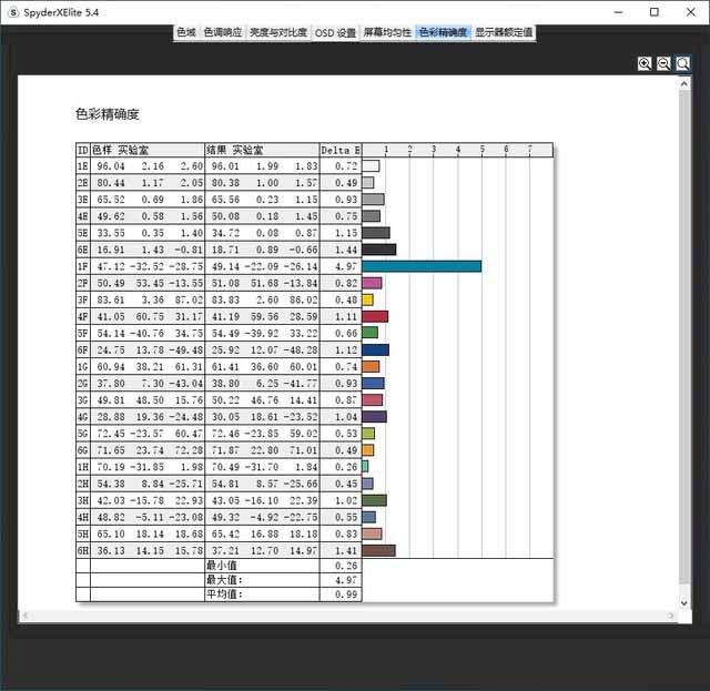 雷神MixBook Air值得買嗎 雷神MixBook Air筆記本詳細(xì)評(píng)測(cè)