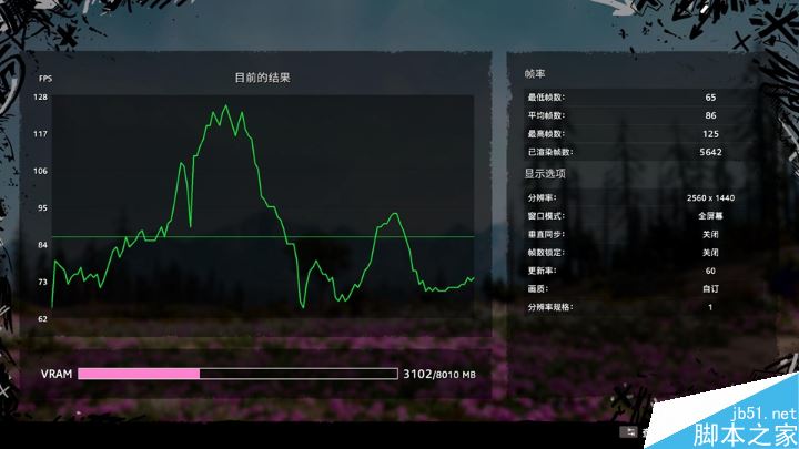 影馳GeForce RTX 2080 SUPER大將顯卡詳細(xì)評(píng)測(cè)