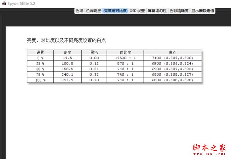 小米游戲本2019值得買嗎？二代小米游戲本2019款首發(fā)全面深度評測