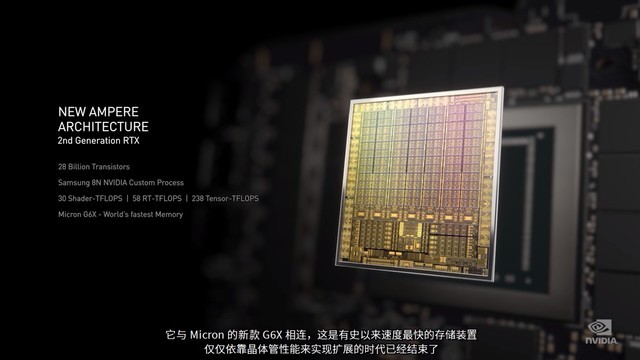 影馳RTX 3090 GAMER OC顯卡怎么樣 影馳RTX 3090 GAMER OC顯卡評(píng)測(cè)