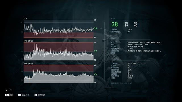 光影精靈5 4K創(chuàng)客版值得買嗎 光影精靈5 4K創(chuàng)客版詳細(xì)圖文評測