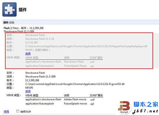 解决Chrome谷歌浏览器打开页面后上方莫名被遮挡的方法