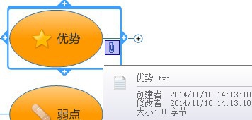 MindManager思维导图中怎么添加附件?