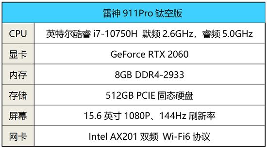 雷神911Pro鈦空2代筆記本評(píng)測:超薄游戲本中的高性能旗艦型號(hào)