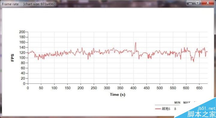 GEFORCE RTX2070顯卡性能如何 影馳GEFORCE RTX2070星耀顯卡評測