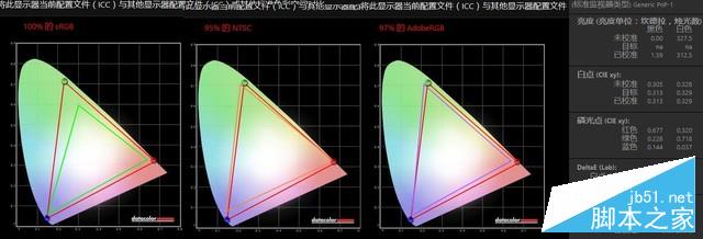 Alienware 13 R3值得买吗？Alienware 13 R3游戏本深度图解评测