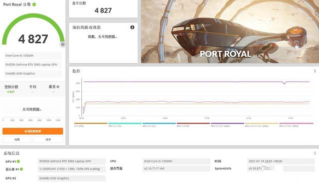 RTX 3060/3070性能怎么樣 RTX 3060/3070性能詳細(xì)評測