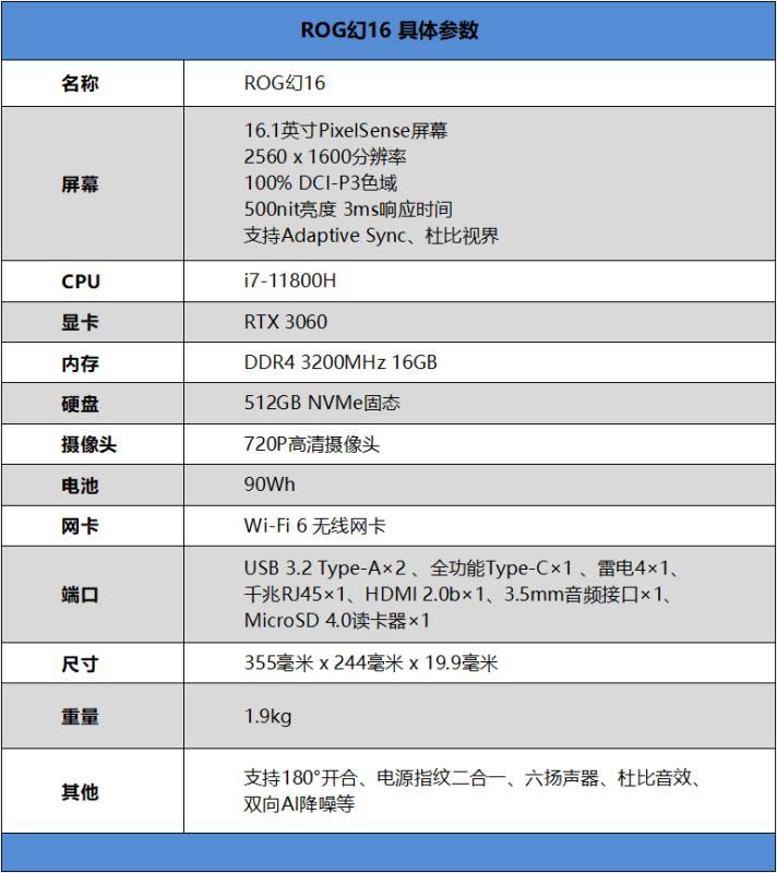 ROG幻16怎么樣 ROG幻16詳細(xì)評(píng)測