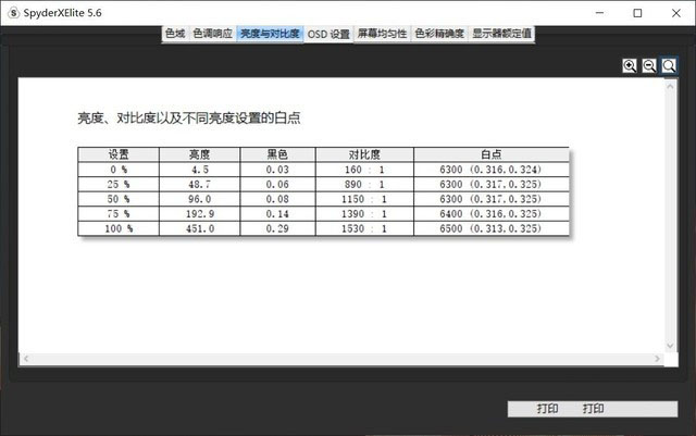 ThinkPad X1 Nano怎么樣 ThinkPad X1 Nano詳細(xì)評(píng)測(cè)