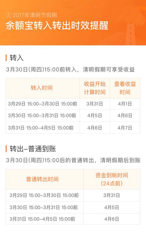 余额宝官方公告 清明节期间金额转出/收益发放延期通知