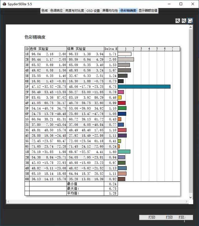 機(jī)械師F117-V值得入手嗎?機(jī)械師F117-V詳細(xì)評(píng)測(cè)