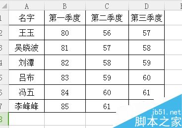 excel制作简单的柱形图方法图解