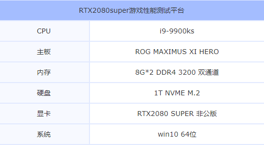 RTX2080super顯卡玩游戲怎么樣 RTX2080super游戲性能評(píng)測(cè)